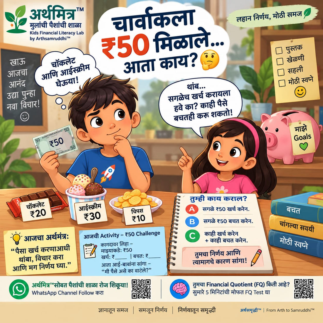 चार्वाकला ५० रूपये मिळाले ... आता काय ?