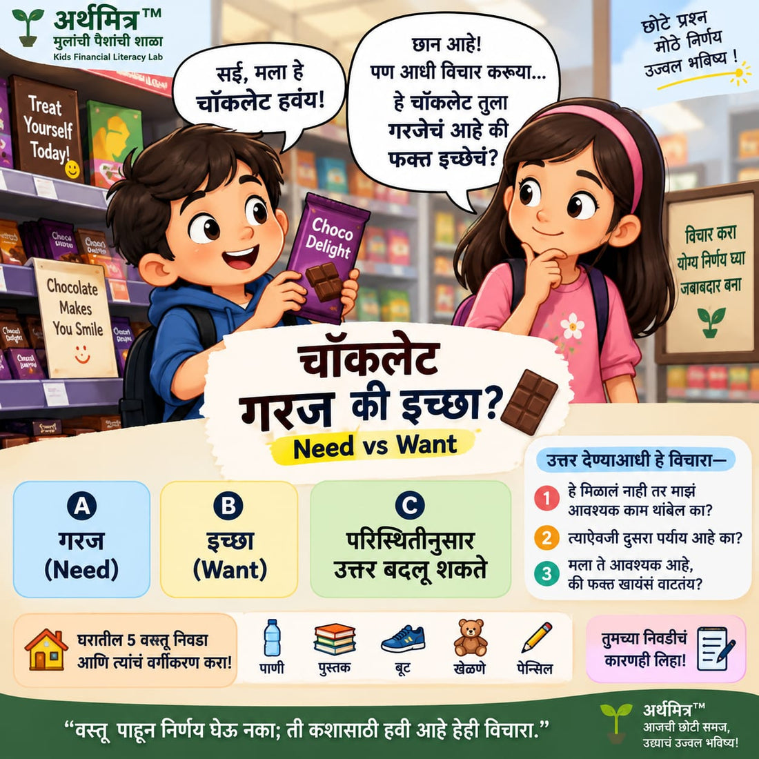 चॉकलेट गरज की इच्छा ?