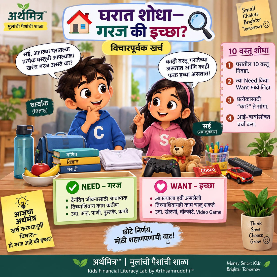 प्रत्येक इच्छा लगेच पूर्ण करावी लागते का ?
