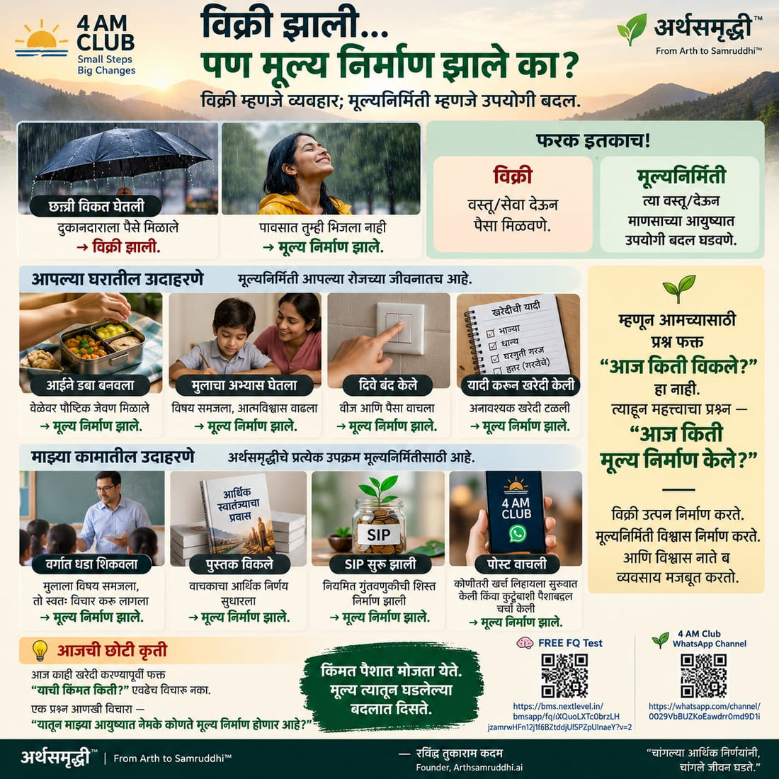 विक्री झाली ... पण मूल्य निर्माण झाले का ?