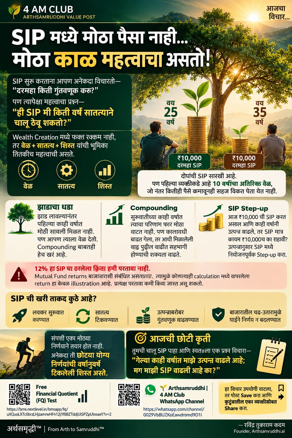 SIP मध्ये मोठा पैसा नाही ... मोठा काळ महत्त्वाचा