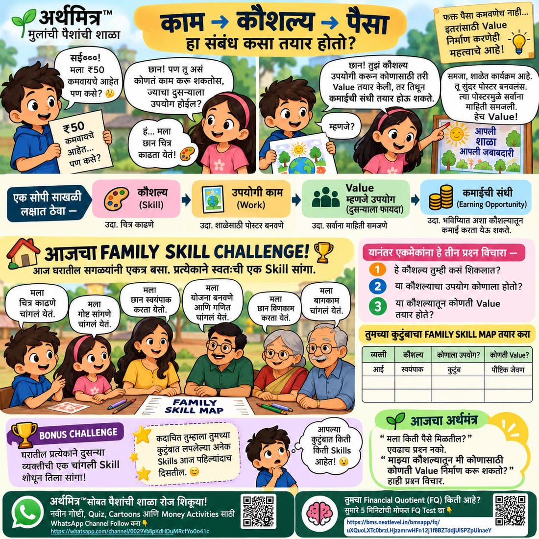 चार्वाकला 50 रूपये कमवायचे आहेत .... पण कसे ?