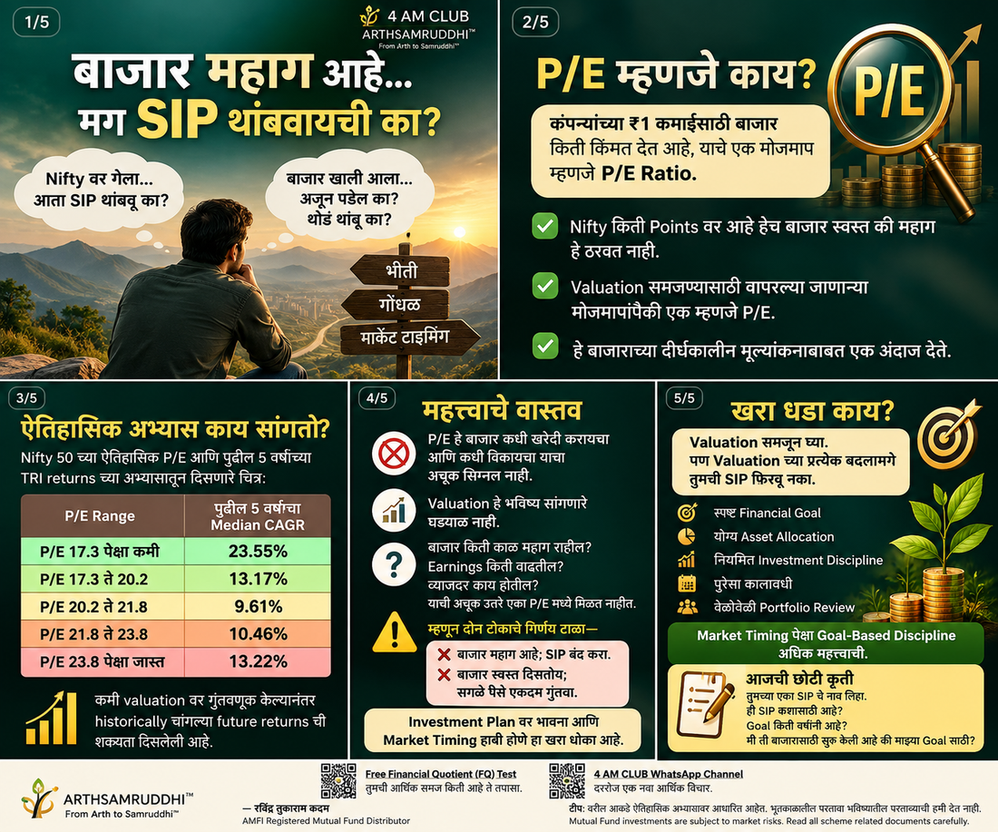 बाजार महाग आहे .... मग एसआयपी थांबवायची का ?