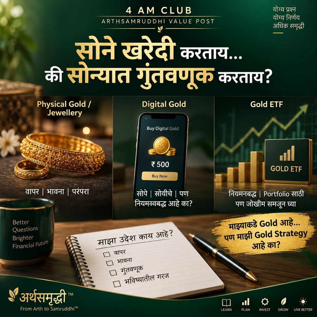 सोने खरेदी करताय की सोन्यात गुंतवणूक करताय ?